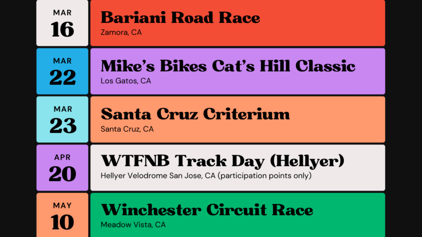 March 15 - Land Park Criterium March 16 - Bariani Road Race March 22 - Mike's Bikes Cat's Hill Classic March 23 - Santa Cruz Criterium April 20 - FTWNB Track Day @ Hellyer May 10 - Winchester Circuit Race July 5 - Watsonville Criterium Sept 1 - Giro di San Francisco Sept 14 - Oakland GP